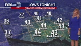 FOX 26 Houston weather: Nov. 20 forecast