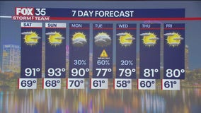 Orlando Weather Forecast PM: April 4th, 2025