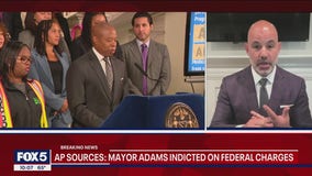 Feds’ case against NYC Mayor Eric Adams: Analysis