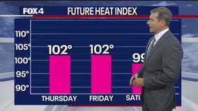 Dallas weather: Sept. 18 overnight forecast