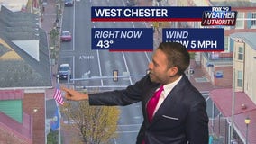 Weather Authority: Saturday morning forecast