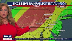 Weather Authority: Tornado Watch issued Friday morning