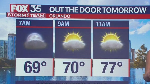 Weather preview ahead of Monday