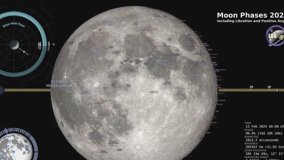 A rare ‘Black Moon’ Is about to darken the sky — Here’s why you won’t actually see it