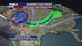 Dallas weather: July 15 evening forecast