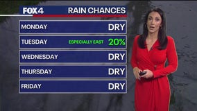 Dallas weather: Oct. 27 morning forecast