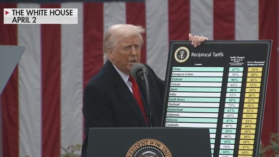 Supreme Court to hear high-profile tariffs case