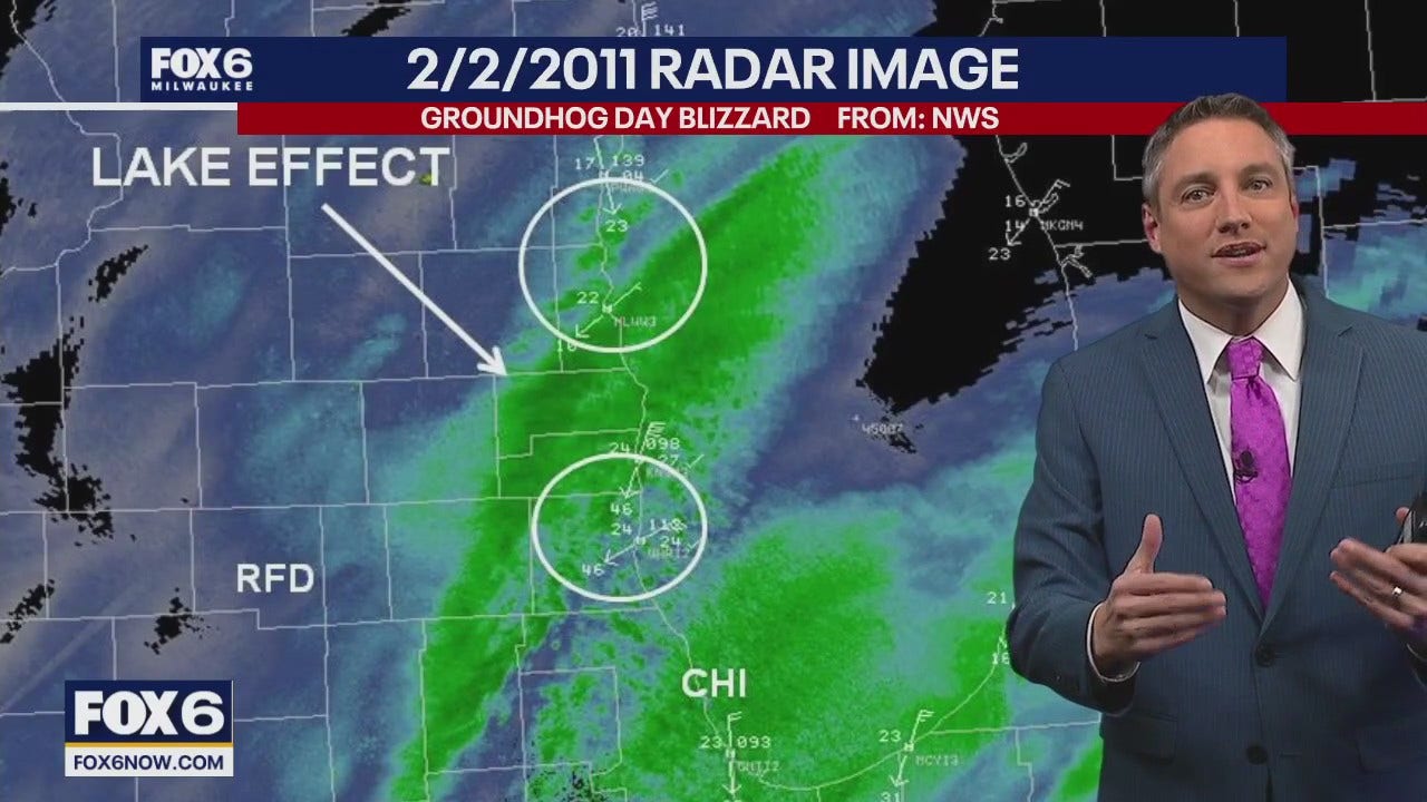 Wisconsin Weather Experts (Feb. 3) | FOX6 Milwaukee