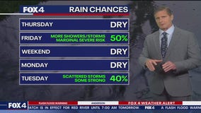 Dallas weather: April 30 overnight forecast