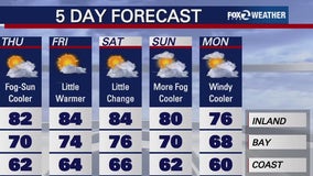 Cool Thursday with breezy conditions expected