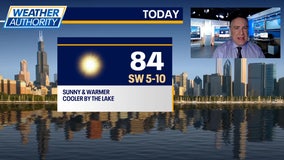 Chicago weather: Sunny skies and warmer temps