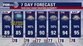 Fox 26 Houston Weather Forecast