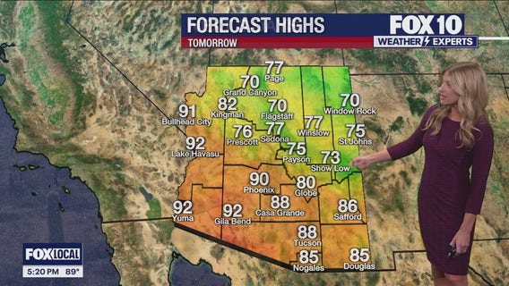 Arizona weather forecast: Warm start to the week, storms possible later on