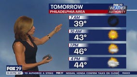 Weather Authority: 10 p.m. Wednesday forecast