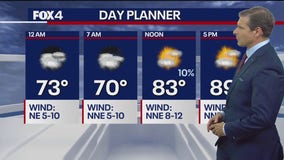 Dallas Weather: Sept. 4 overnight forecast