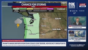 Waterspouts possible along WA and OR coast Wednesday