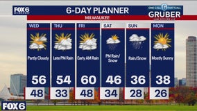 Weather webcast with Holly Baker