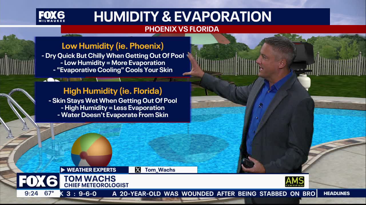 How humidity, evaporation work together