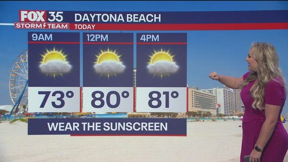 Orlando Weather Forecast: April 4, 2025