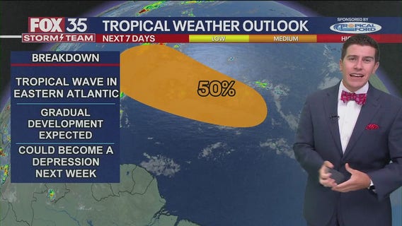 Tracking the Tropics: September 13, 2025