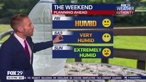 Weather Authority: 10 p.m. Friday forecast