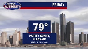 Party sunny Friday with high of 79 degrees