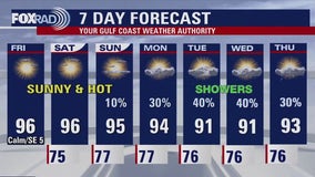 FOX 26 Houston Weather Forecast