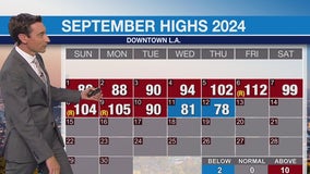 Weather forecast for Thursday, Sept. 12