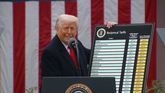 Trump announces sweeping new tariffs