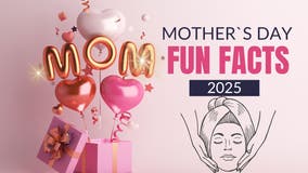 Mother’s Day Fun Facts