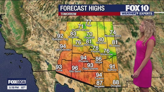 Arizona weather forecast: Warmer temps to return after cooler weekend