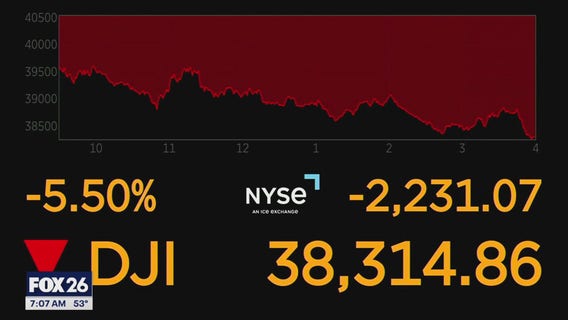 Tariffs drive historic stock market plumet