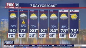 Orlando PM Weather Forecast: April 5, 2025