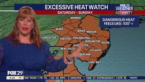 Philadelphia weather: First official heat wave of 2024