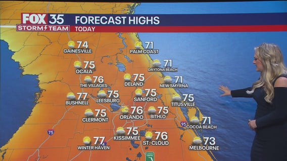 Orlando Weather Forecast: March 7, 2025