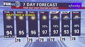 Fox 26 Houston Weather Forecast