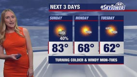 Tampa Bay weather | Cold temperatures coming next week