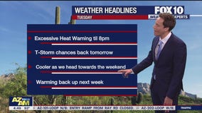 Morning Weather Forecast - 8/20/24