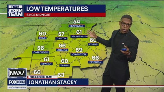 Thursday midday weather forecast