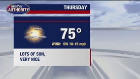 Great-looking Thursday on the way