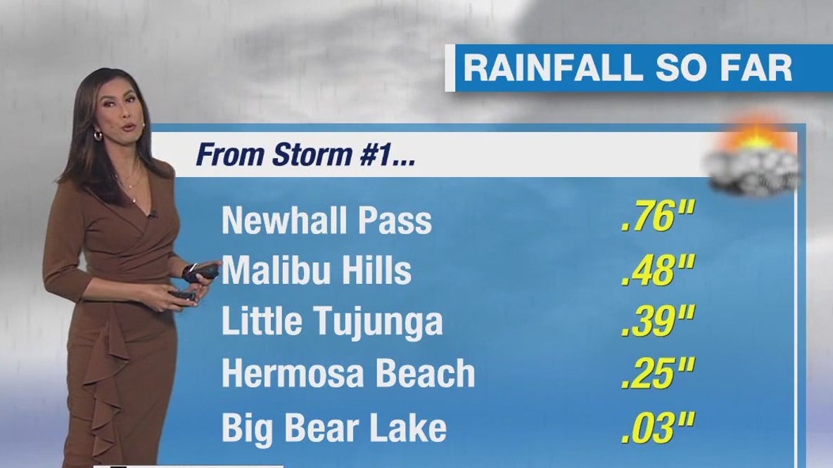Rainfall totals so far in Southern California