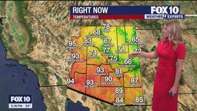 Arizona weather forecast: High of 95 degrees on Thursday in Phoenix