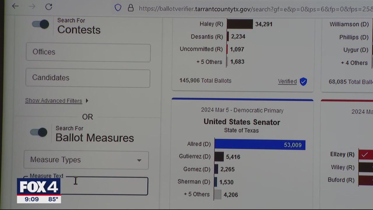 Tarrant County unveils election transparency tool FOX 4 DallasFort Worth