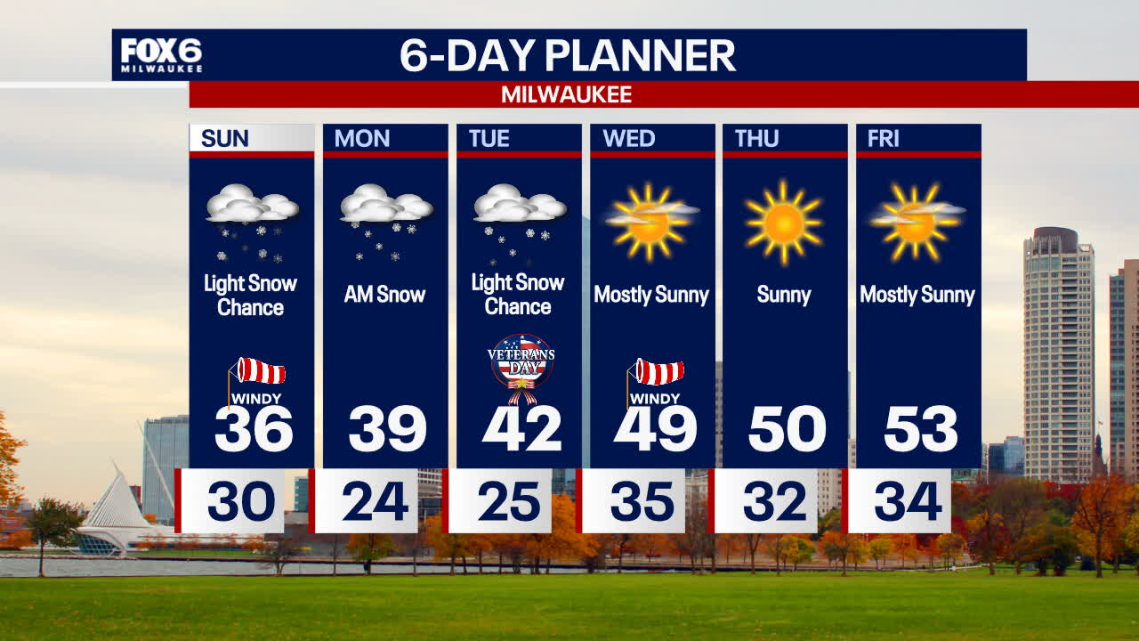 Weather Webcast with Holly Baker