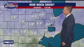 Friday morning snow arrives for Metro Detroit