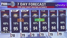 Fox 26 Houston Weather Forecast