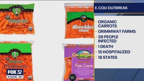 Carrots contaminated with E. coli recalled; 1 killed, dozens sickened