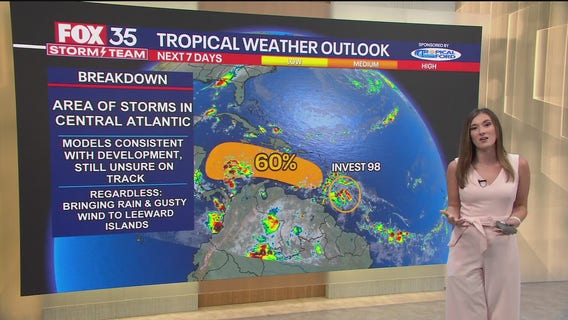 Tropical update: October 19, 2025