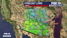 Arizona weather forecast: Highs in the low 90s expected this week
