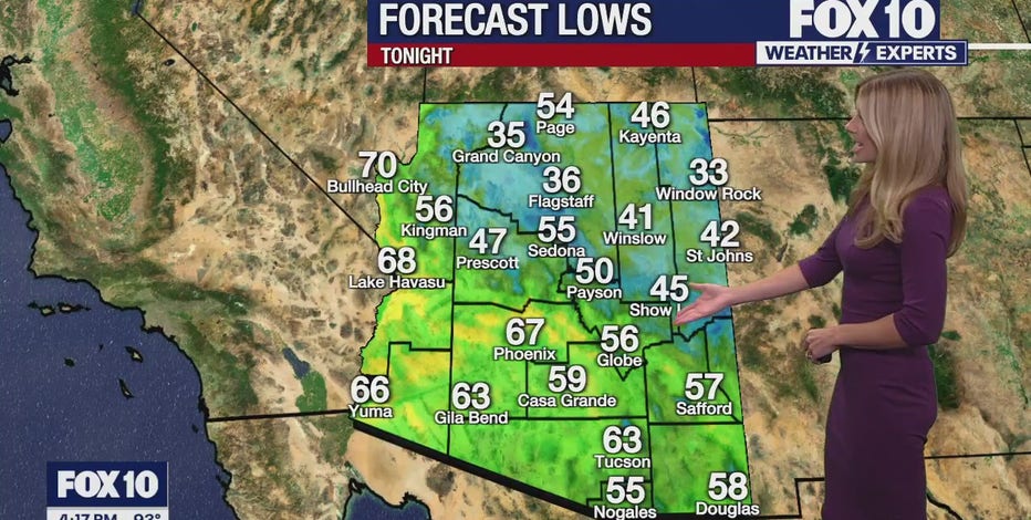 Arizona weather forecast: Highs in the low 90s expected this week